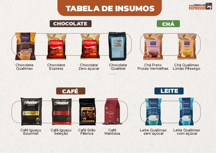 Café solúvel para máquina