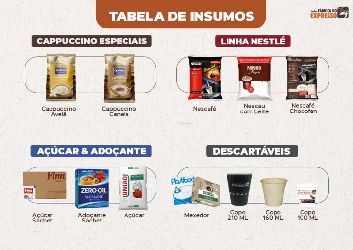 Insumos para máquina de café em Rio Grande do Sul
